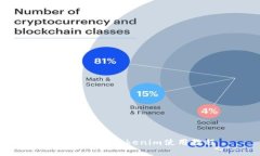 和关键词以太坊钱包Tokenim使用教程