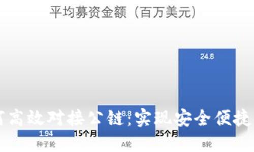 区块链钱包如何高效对接公链：实现安全便捷的数字资产管理
