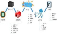 小狐狸钱包手机版：简单易懂的货币兑换指南
