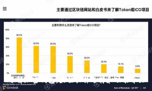 :
了解加密钱包：最佳软件选择和功能介绍