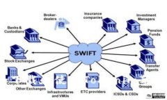 如何安全下载和使用Tokenim苹果版应用？