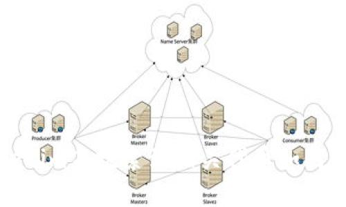  Tokenim未搜索到相关代币如何解决？