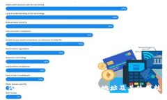 如何快速查询Tokenim钱包地址及其使用技巧