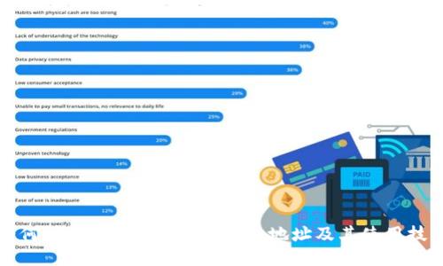 如何快速查询Tokenim钱包地址及其使用技巧