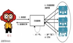 币联国际交易中心：全球加密货币交易的首选平
