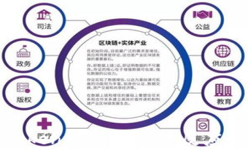 
如何应对Token被盗转：快速反应与后续措施