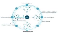 BK钱包与Tokenim钱包的全面对比与选择指南