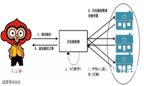 全面解析：如何在线使用Tokenim钱包进行安全交易