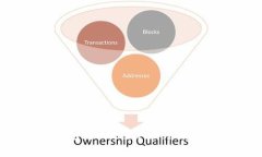 tokentokenim钱包转账是否扣取手续费及相关问题详