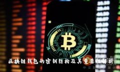 区块链钱包的密钥结构及其重要性解析