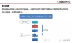 OKEx平台的国家背景及其影响因素