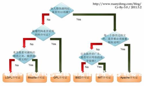  解决OKPay钱包二维码无法打开的多种方法