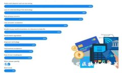 如何通过Tokenim实现盈利：一站式区块链投资策略