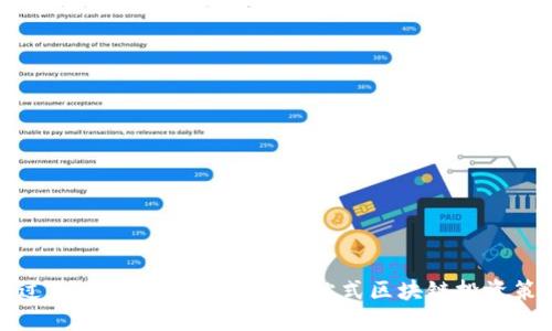 如何通过Tokenim实现盈利：一站式区块链投资策略指南