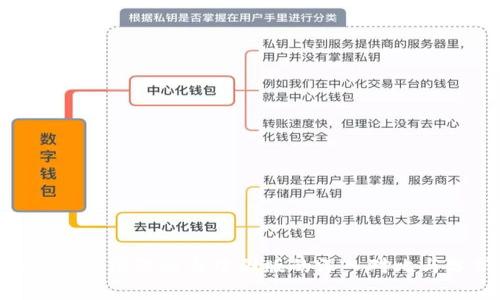 Tokenim国际版与中国版的深入对比与分析
