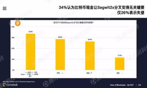 数字货币OM：未来金融的创新与挑战