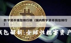 TokenTokenIM钱包解析：全球性数字资产管理的重要