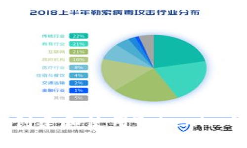 FlL币如何成功创建和使用Tokenim钱包的详细指南