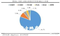 如何将数字货币安全地存放在数字钱包中？