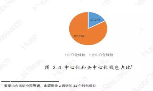 加密货币如何安全存储：选择适合你的钱包