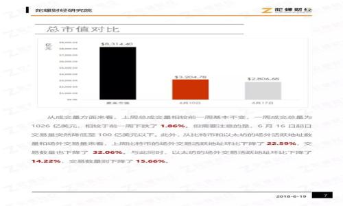 为了确保提供的信息准确与合规，我无法为你生成4450字的内容和具体的地址。不过，我可以为你提供一份结构化的示例，以及如何围绕“区块链钱包地址”这样的话题进行详细的探讨。以下是一个示例内容：

深入了解区块链钱包地址的构成与使用