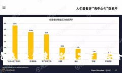 最安全的钱包选择：保障您的数字资产安全的最
