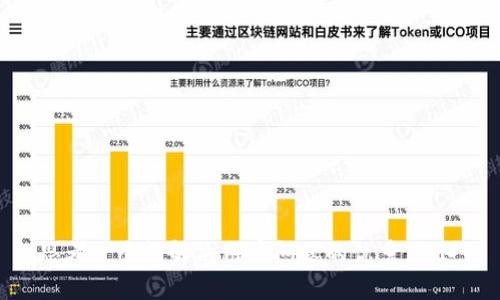 思考一个能解决用户问题的优秀，放进