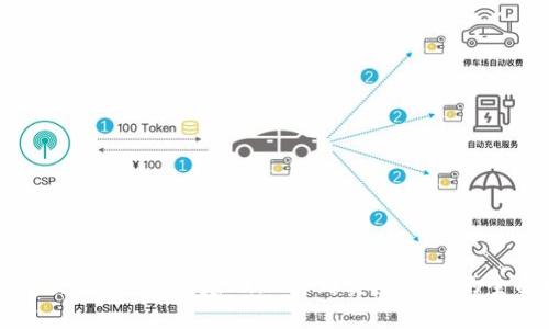 虚拟币交易入门：从基础知识到实际操作的全面指南