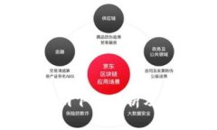 : Tokenim下架分析及应对策略