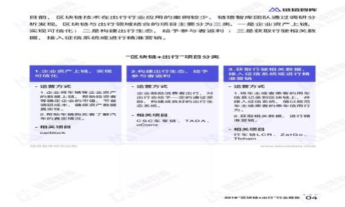 如何将Doge币安全转到TokenTokenim钱包？