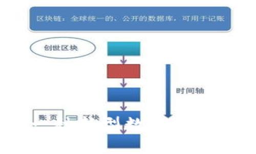 派币：一种新型数字货币的解析