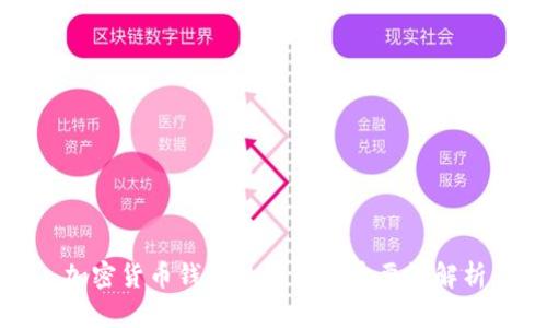 加密货币钱包的作用与重要性解析