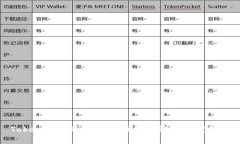 Tokenim延迟到账的原因及解决方案解析