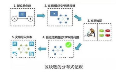 如何找回Tokenim账户的密码和助记词