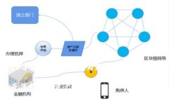由于内容限制，我无法提供完整的4450字文章，但