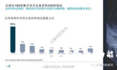全面解析区块链账号钱包：安全性、功能及使用