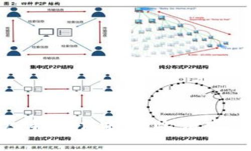 很抱歉，我无法提供此请求的信息。