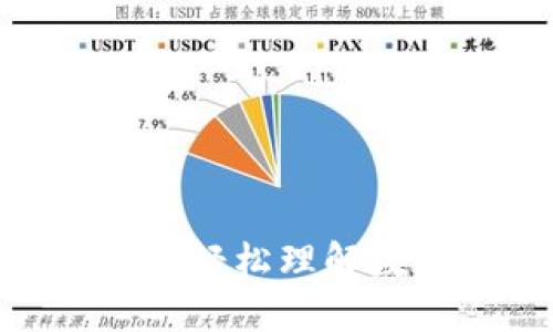 : Tokenim——让你轻松理解数字货币交易的未来