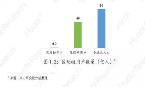 如何有效辨别TokenIM的真伪：用户指南
