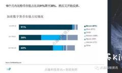  如何通过Tokenim平台安全购买Kishu币？