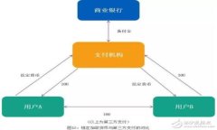 掌握金融未来：货币交易所官方app下载最新版