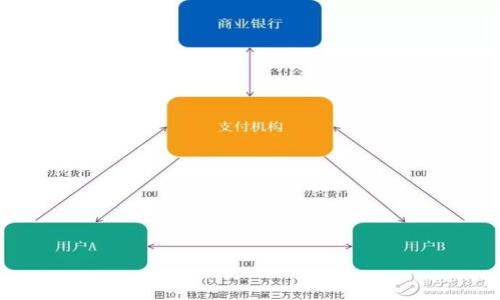 

掌握金融未来：货币交易所官方app下载最新版