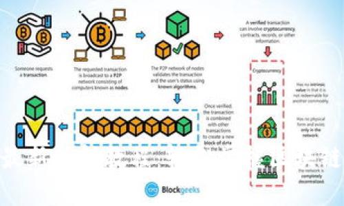TokenIM最新映射教程：轻松掌握区块链资产管理