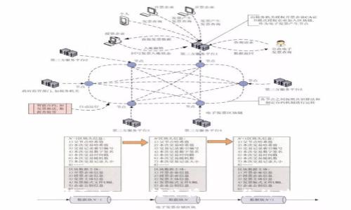 : 深入理解Tokenim转账授权合约的功能与应用