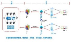   Tokenim总部位置及其运营模式解析 /  guanjianci T