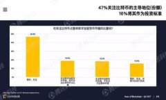 USDT交易大数据分析：挖掘市场趋势与投资机会