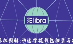 区块链钱包拆机图解：快速掌握钱包组装与拆卸