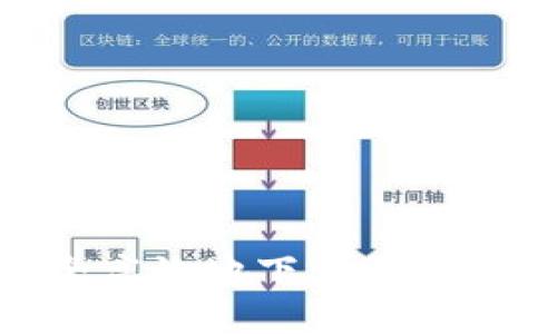 如何安全高效地下载币博官方APP？
