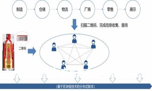 如何购买TRX币：完整指南与常见问题解答