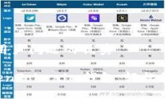 思考一个能解决用户问题的优秀 5步教你玩转To